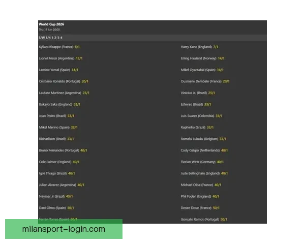 2026世界杯热门比赛赔率与竞猜策略全面解析