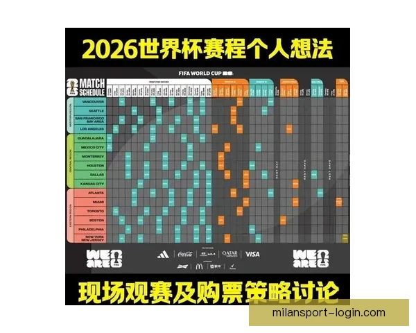 世界杯足球竞猜赔率解析与预测策略 深度剖析各队夺冠概率与投注技巧