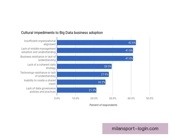 世界杯竞猜盘口预测技巧与数据分析全面指南助你提高胜率稳定盈利
