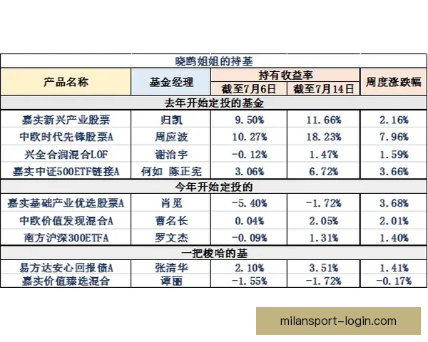 世界杯竞猜盘口预测技巧与数据分析全面指南助你提高胜率稳定盈利