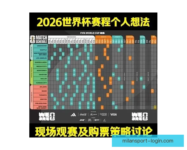 世界杯足球竞猜赔率解析与预测策略 深度剖析各队夺冠概率与投注技巧
