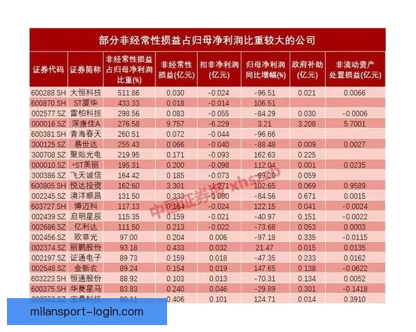 世界杯竞猜盘口预测技巧与数据分析全面指南助你提高胜率稳定盈利