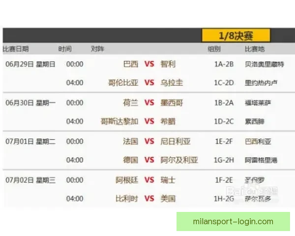 世界杯在线竞猜预测指南精准分析球队表现与赛果趋势