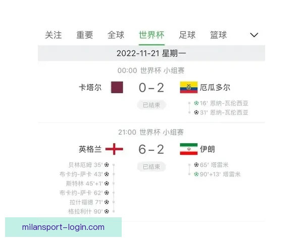 世界杯精彩赛事全解析与精准竞猜预测指南 世界杯精彩赛事全解析与精准竞猜预测指南